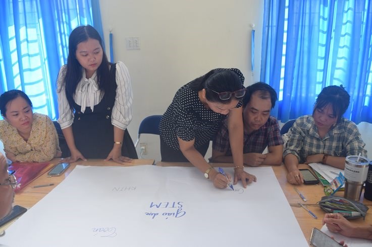 Nhấn vào ảnh để phóng to