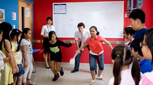 Đổi mới Phương pháp dạy học