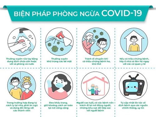 Tình hình dịch bệnh COVID-19 trên địa bàn huyện Hóc Môn (cập nhật đến ngày 25/6/2021)