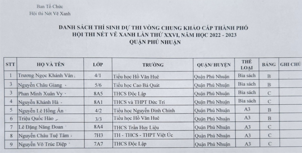 Nhấn vào ảnh để phóng to