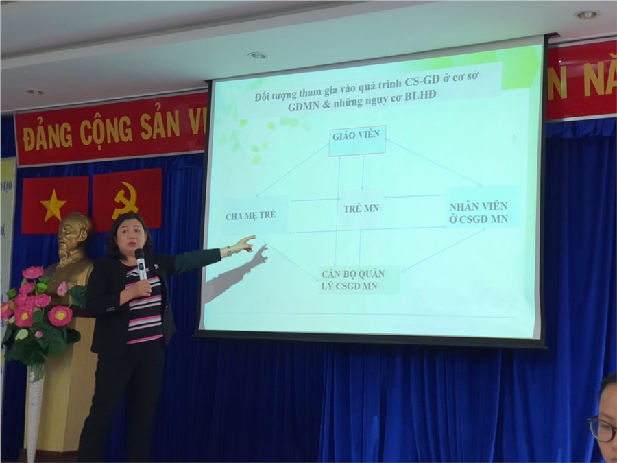 Nhấn vào ảnh để phóng to