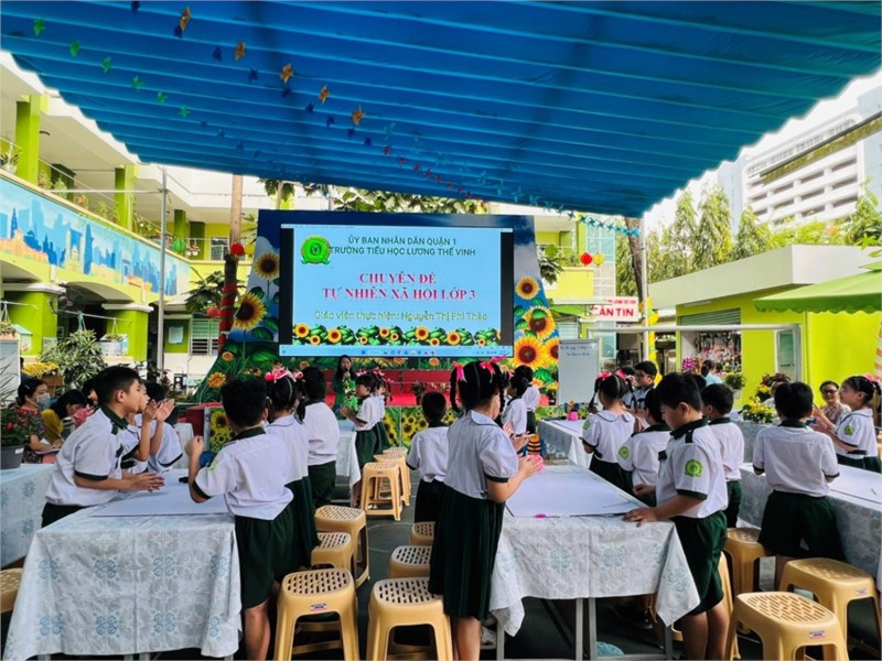Chuyên đề dạy học môn tự nhiên xã hội lớp 3 theo hướng phát triển phẩm chất và năng lực học sinh