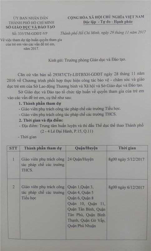 Về mời tham dự tập huấn quyền tham gia của trẻ em vào các vấn đề trẻ em năm 2017