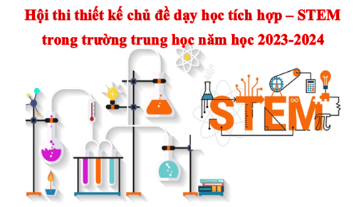V/v triển khai và hướng dẫn Hội thi thiết kế chủ đề dạy học tích hợp – STEM trong trường trung học năm học 2023-2024.