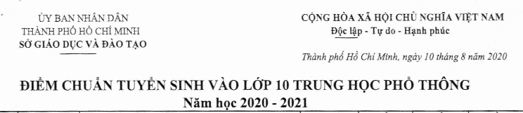 Điểm chuẩn lớp 10