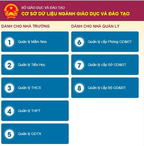 Những câu hỏi thường gặp khi làm việc trên hệ thống csdl