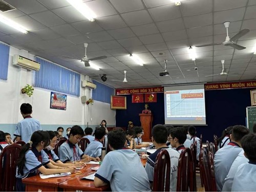 Chuyên đề  Độ tan của một chất trong nước  ở bộ môn Hóa 8 tại Trường THCS Lê Lợi