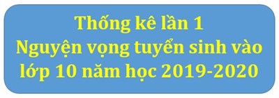 Thống kê nguyện vọng thí sinh tuyển sinh 10 kỳ thi tuyển sinh vào lớp 10 khóa ngày 02, 03 tháng 6 năm 2019