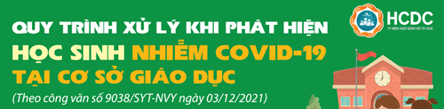 Quy trình xử lý khi phát hiện học sinh nhiễm Covid-19 tại cơ sở giáo dục