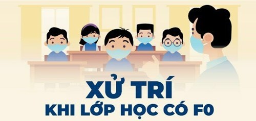 Hướng dẫn xử trí khi lớp học có F0 và qui định mới nhất đối với F1