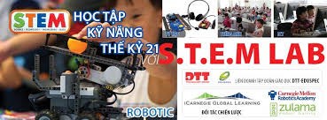 Hướng dẫn thực hiện chủ đề dạy học theo định hướng giáo dục STEM trong trường Trung học năm học 2017-2018
