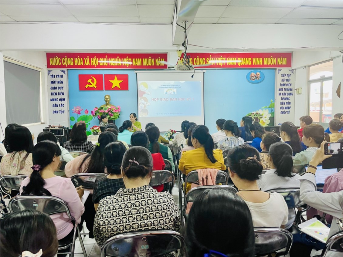 Ảnh đại diện