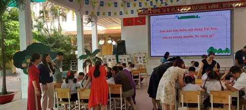 Chuyên đề Hoạt động trải nghiệm (Tiết Sinh hoạt chủ đề), ngày 17/12/2024.