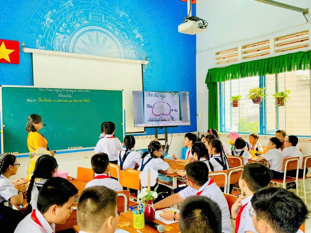Ảnh đại diện