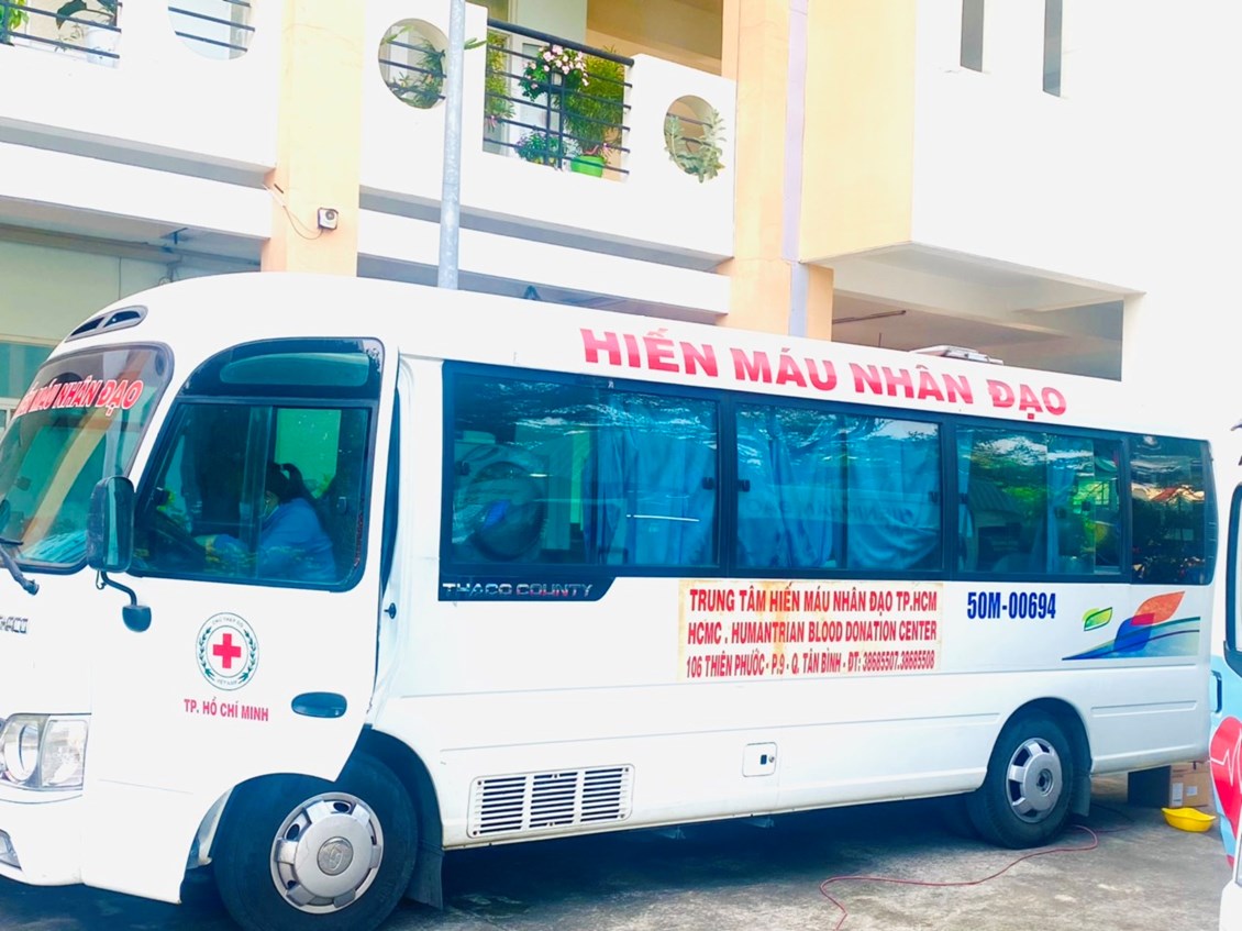 Ảnh đại diện