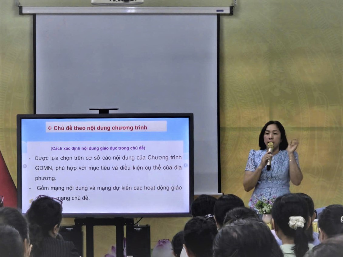 Ảnh đại diện