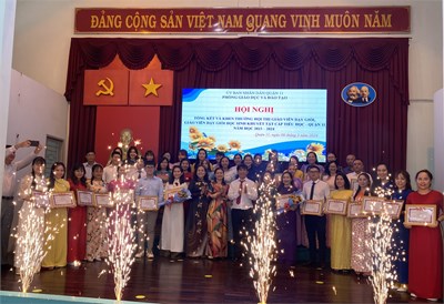 Hội Nghị 
Tổng kết và Khen thưởng Hội thi Giáo viên dạy giỏi, 
Giáo viên dạy giỏi học sinh khuyết tật cấp Tiểu học 
năm học 2023-2024