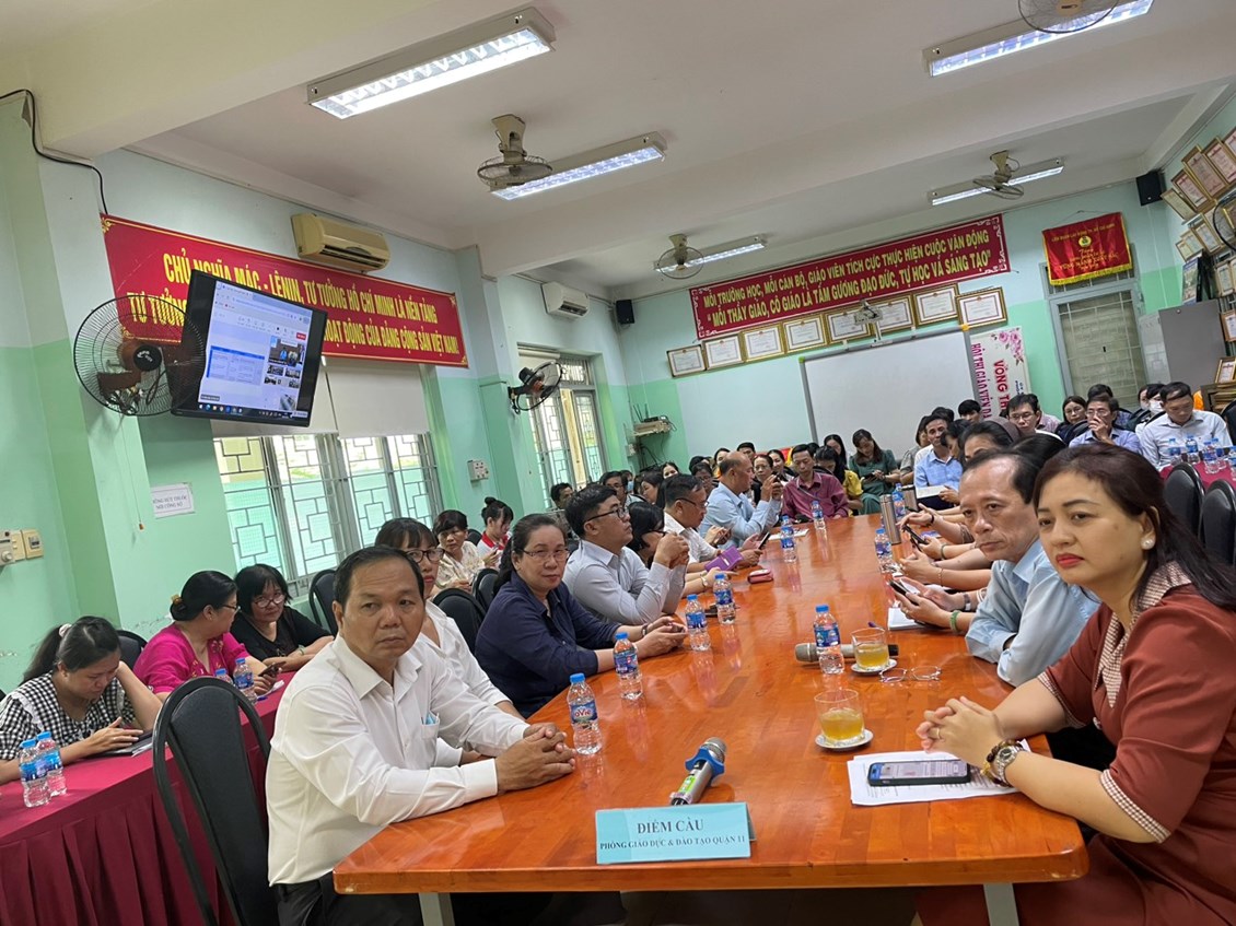 Ảnh đại diện