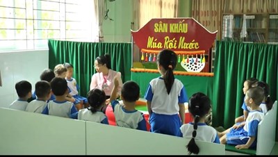 Tiết dạy tham gia hội thi giáo viên dạy giỏi cấp thành phố năm 2022