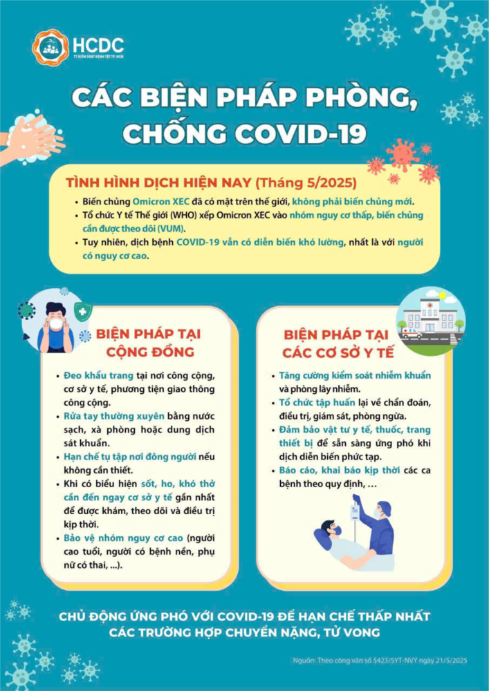Số ca covid-19 tăng trở lại, người dân cần chủ động phòng bệnh