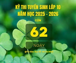 Văn bản hướng dẫn tuyển sinh 10 thường, tích hợp, chuyên và tuyển thẳng